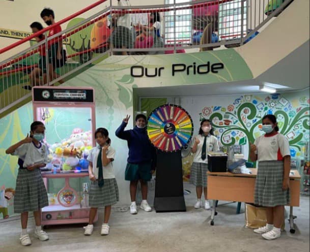 The magic of motivation