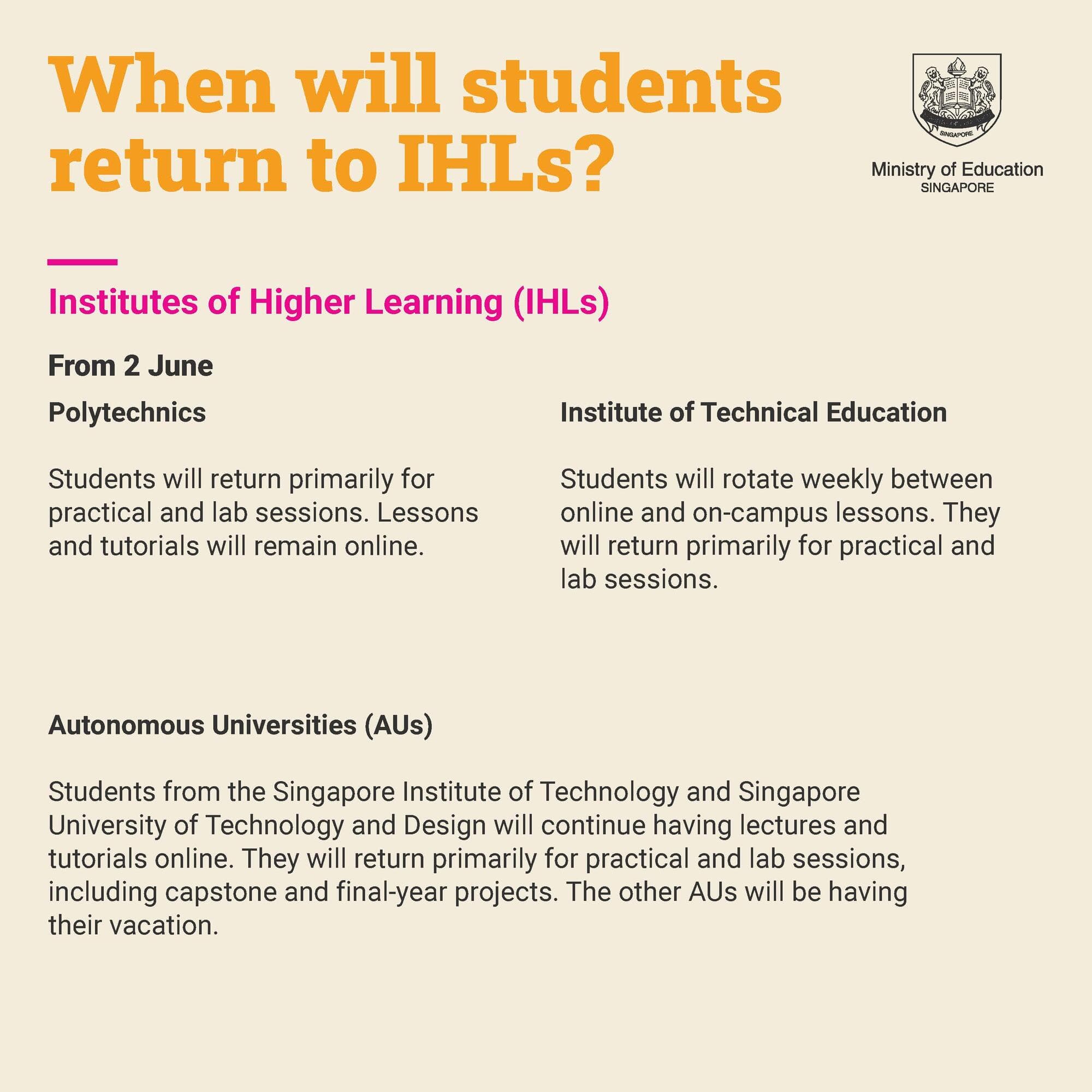 Back to School Arrangements for schools and IHLS