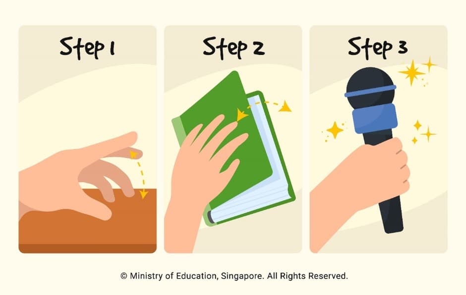 Three steps to better spelling, the NorthLight way