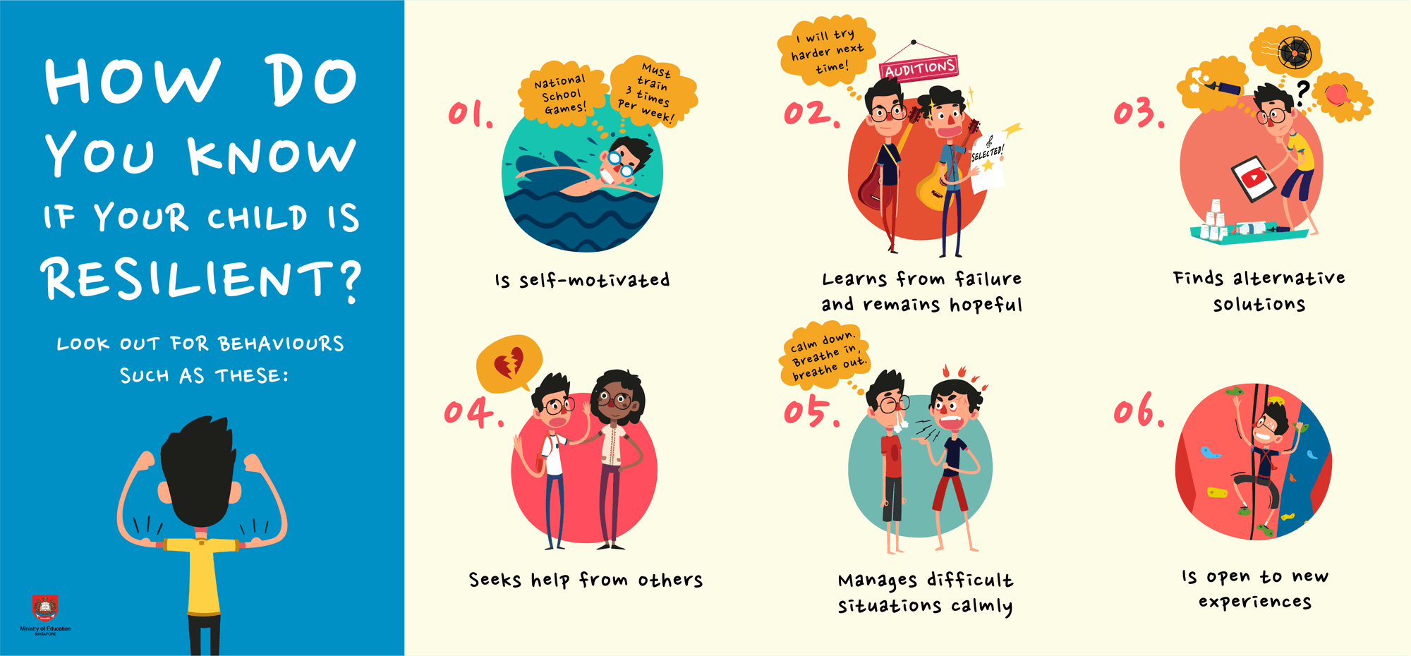 6 traits of a resilient child