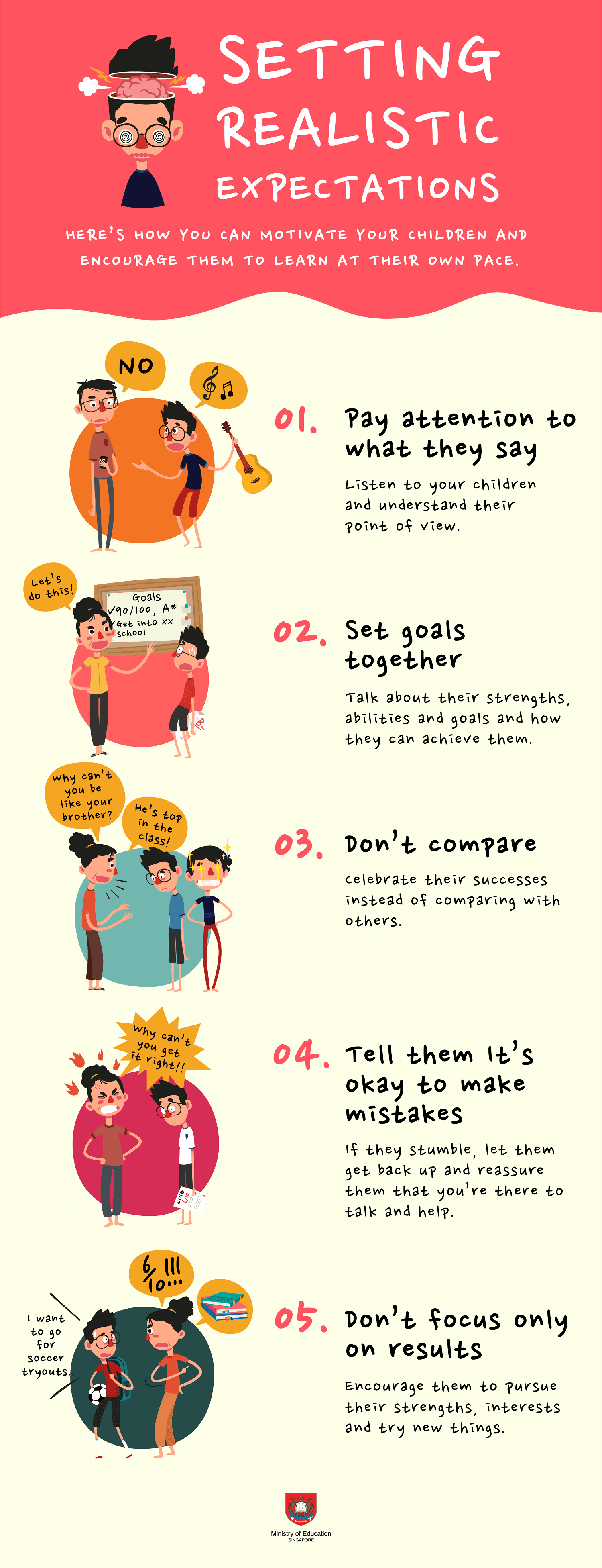 5 practical tips on setting realistic parenting expectations
